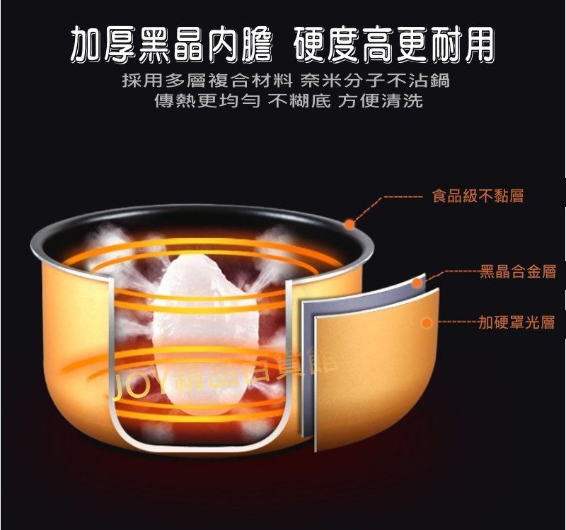 12V/24V 車用電鍋