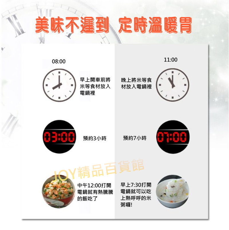 12V/24V 車用電鍋