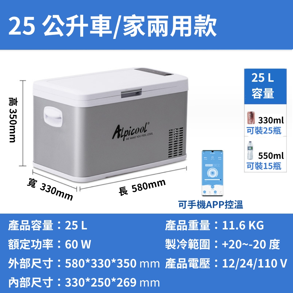 冰虎 行動冰箱 車/家 兩用