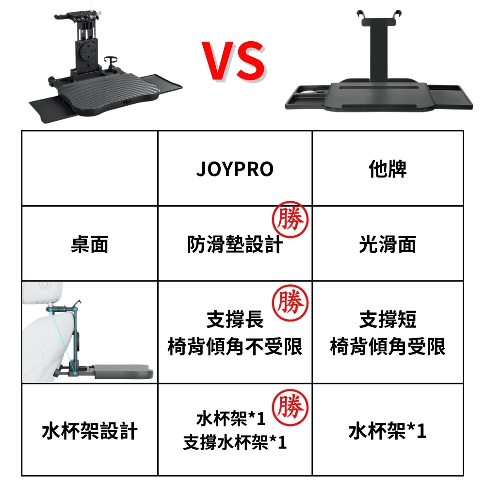 車用多功能折疊桌板 後座摺疊桌 車用桌子