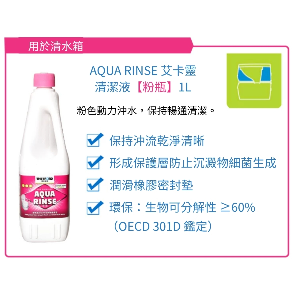 賽特福德 荷蘭品牌 行動馬桶 分解劑