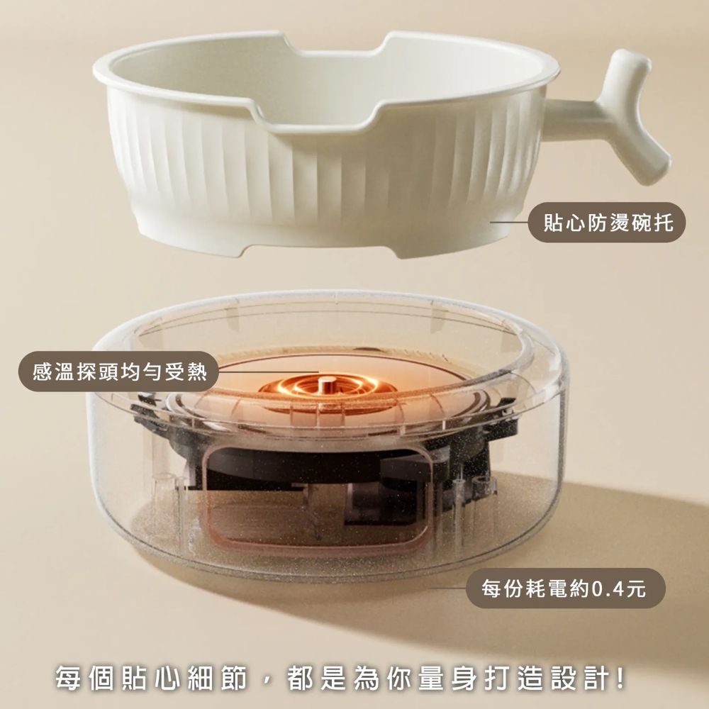 9 Koodie AI 智烹機 5+1套組